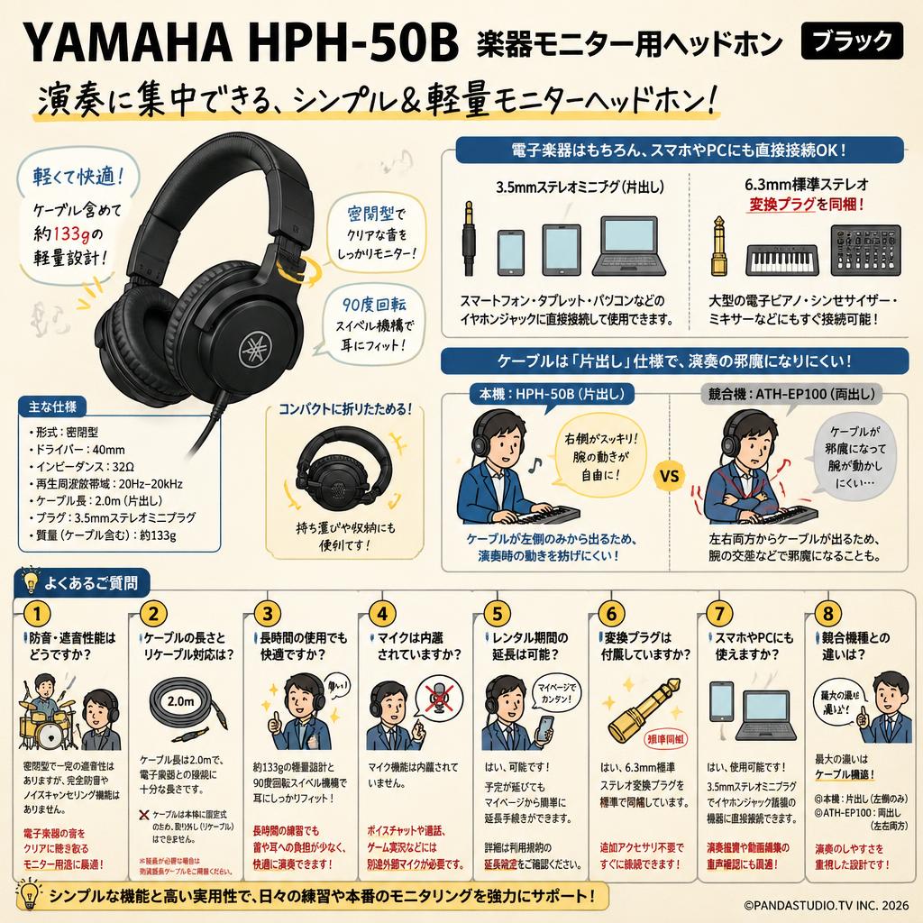YAMAHA HPH-50B 楽器モニター用ヘッドホン ブラック FAQ（よくある質問と答え）
