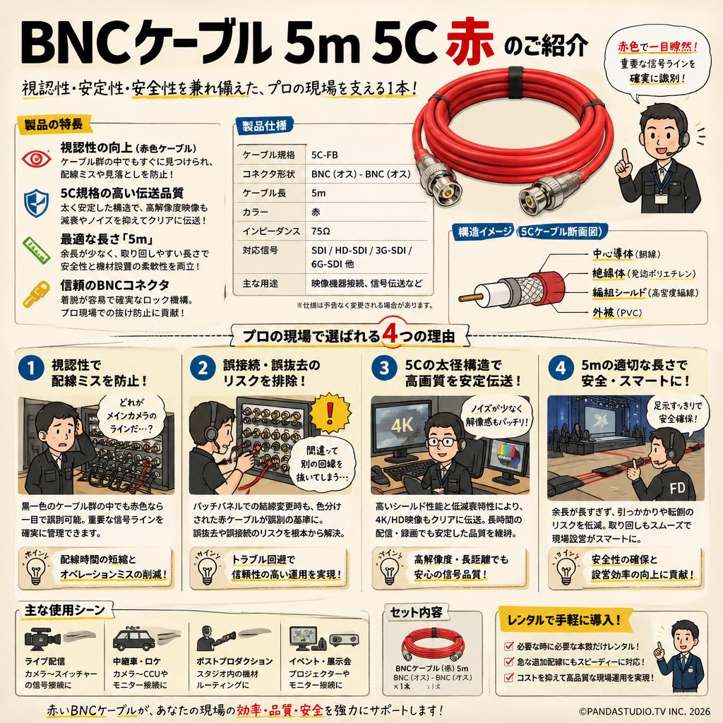 BNCケーブル 5m 5C 赤 おもな対象のお客様