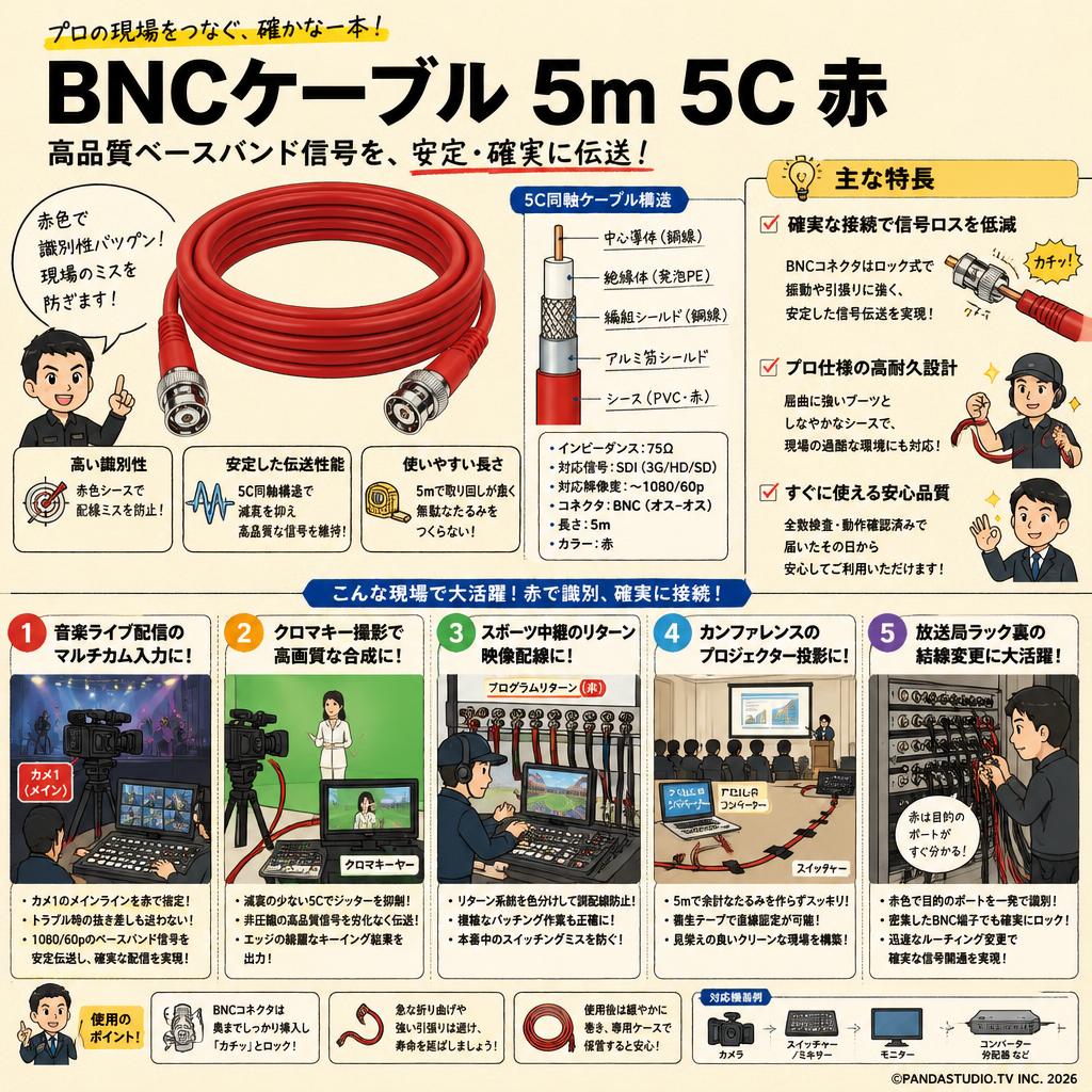 BNCケーブル 5m 5C 赤 用途