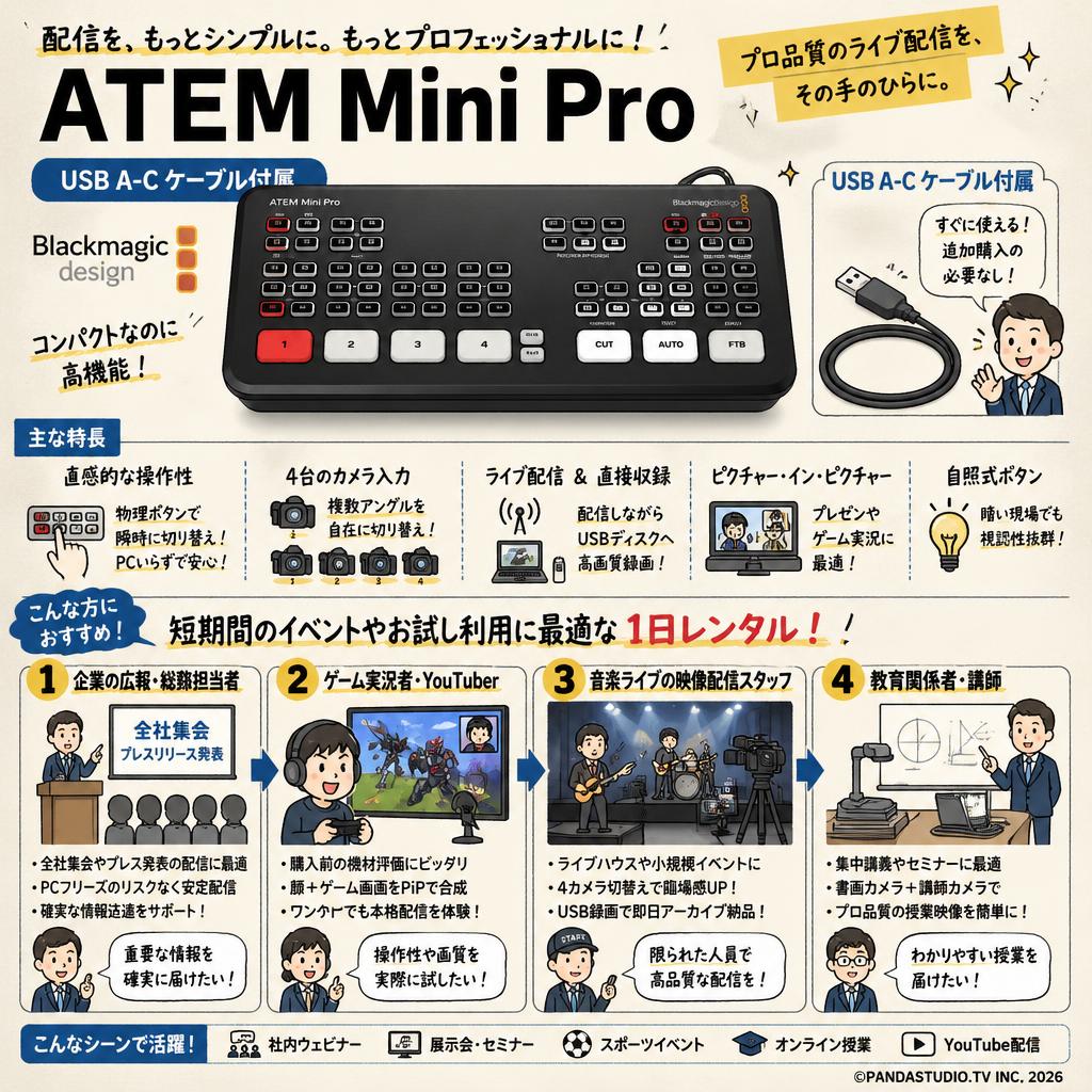 Blackmagic Design ATEM Mini Pro（USB A-C ケーブル付属） おもな対象のお客様