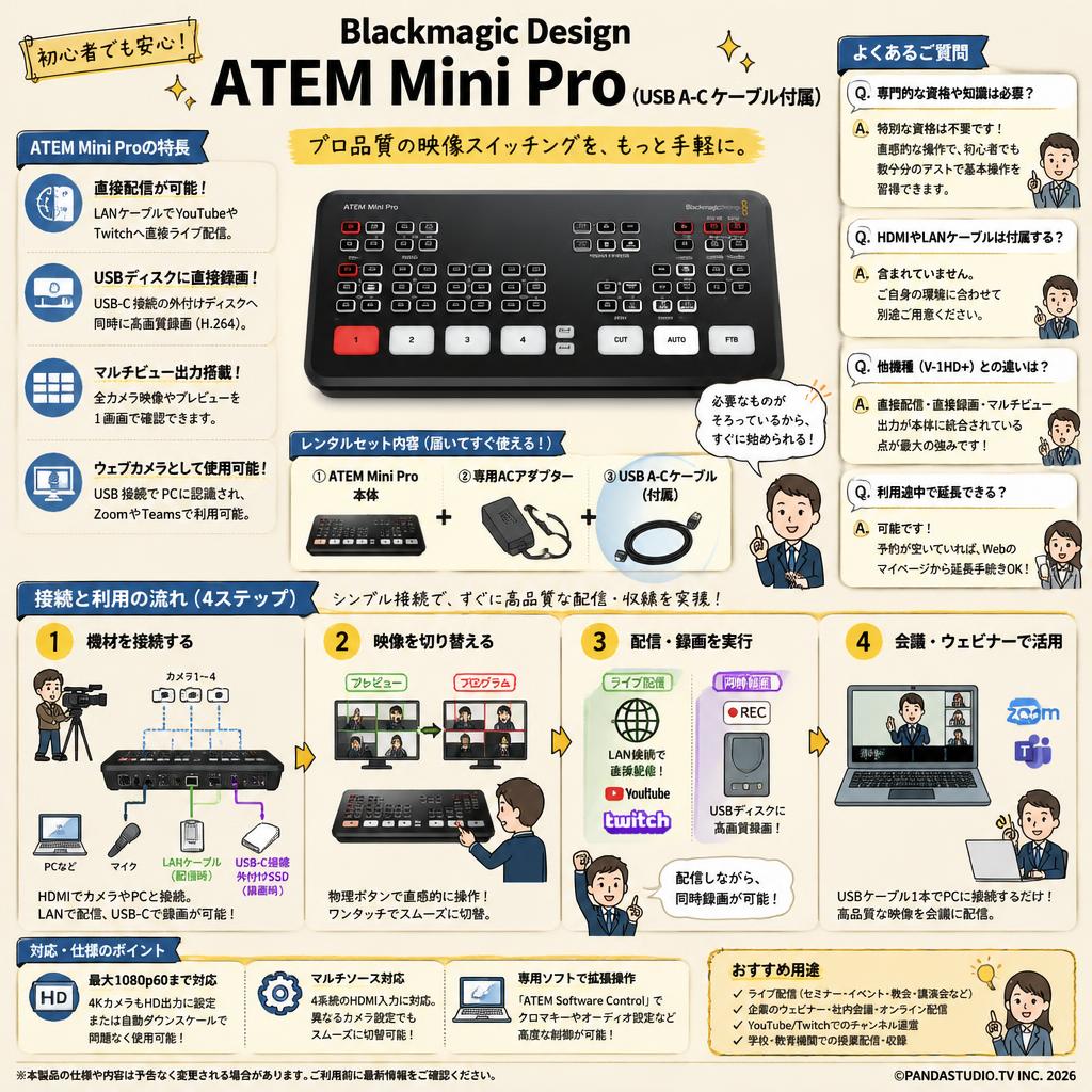 Blackmagic Design ATEM Mini Pro（USB A-C ケーブル付属） FAQ（よくある質問と答え）