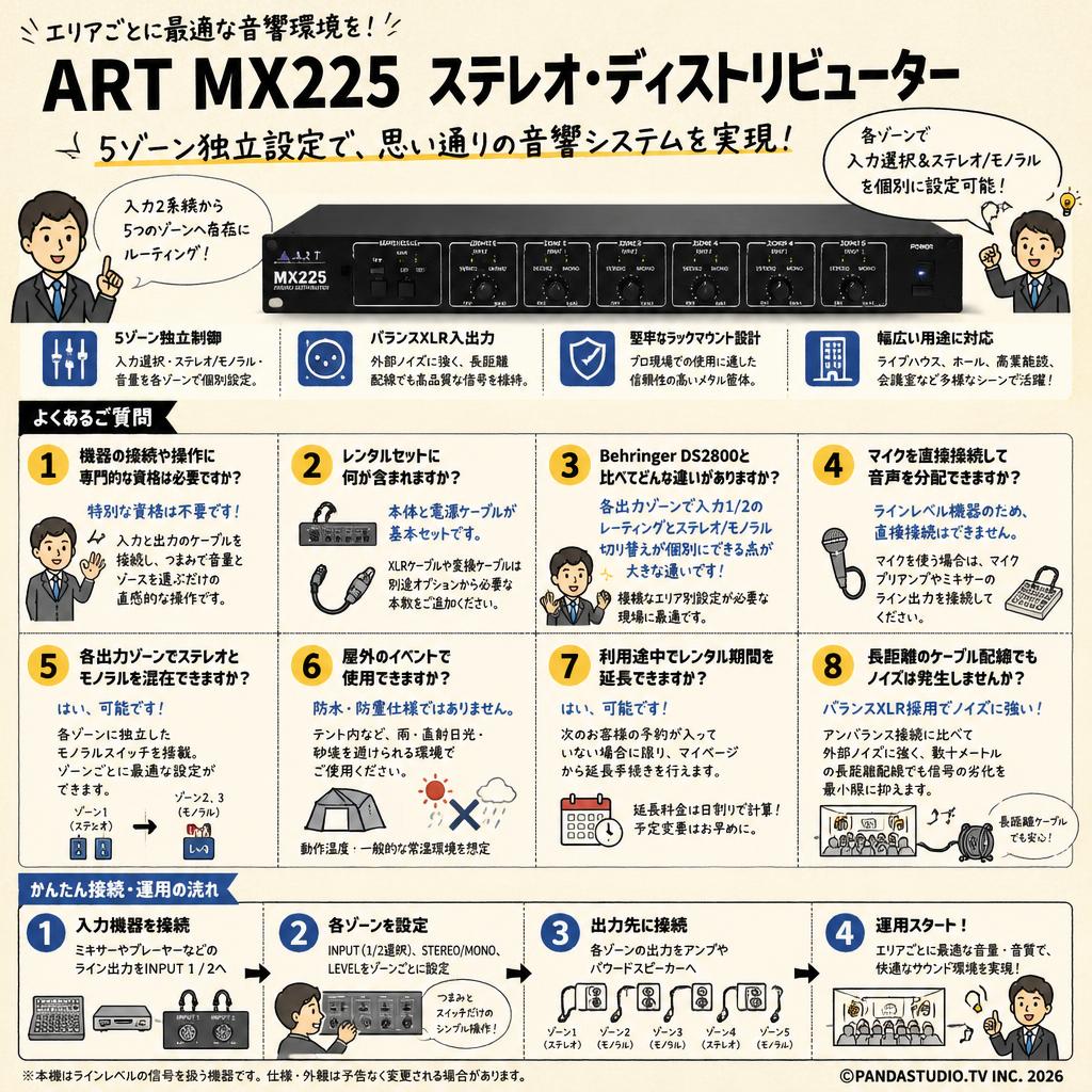 ART  MX225 ステレオ・ディストリビューター FAQ（よくある質問と答え）