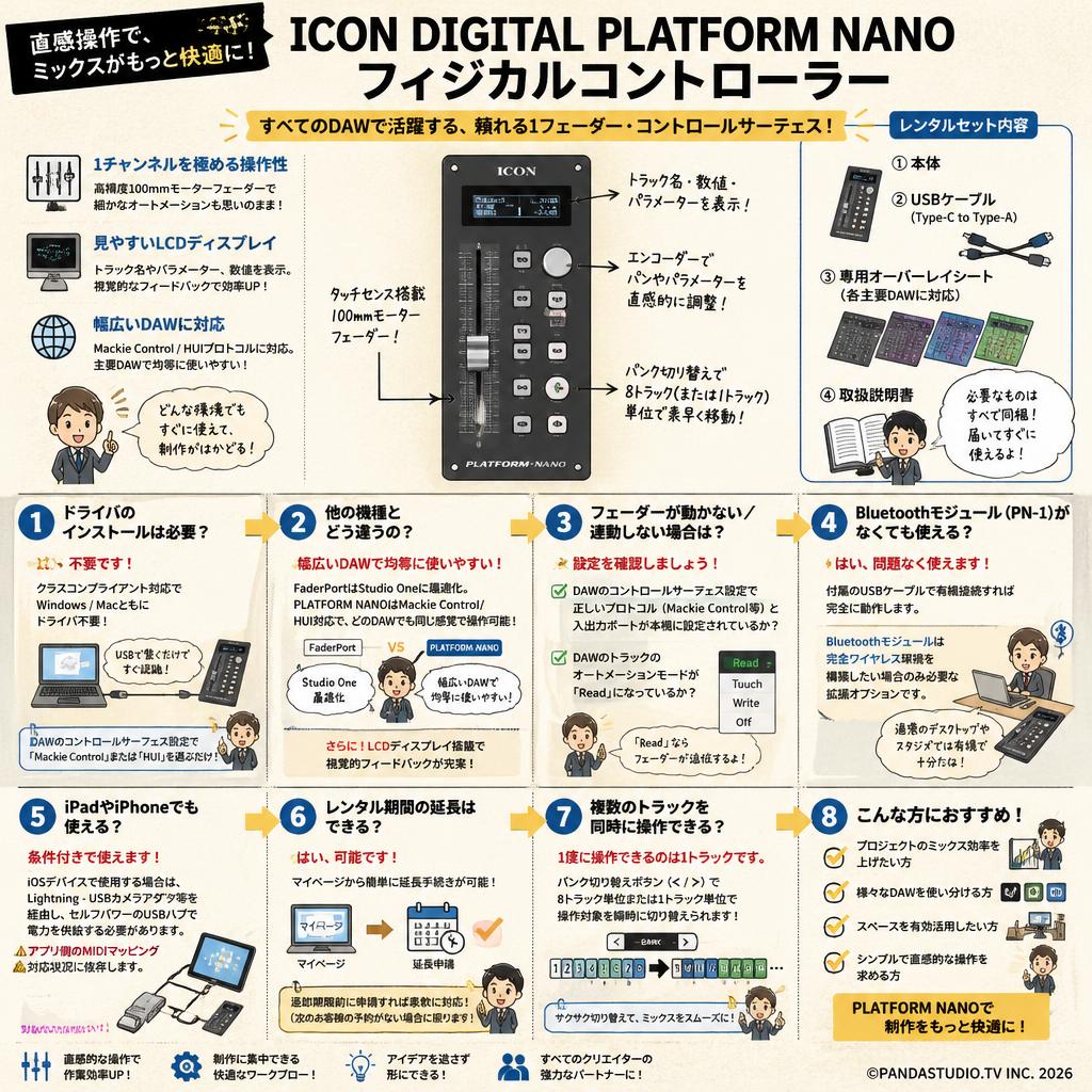 ICON DIGITAL PLATFORM NANO フィジカルコントローラー FAQ（よくある質問と答え）