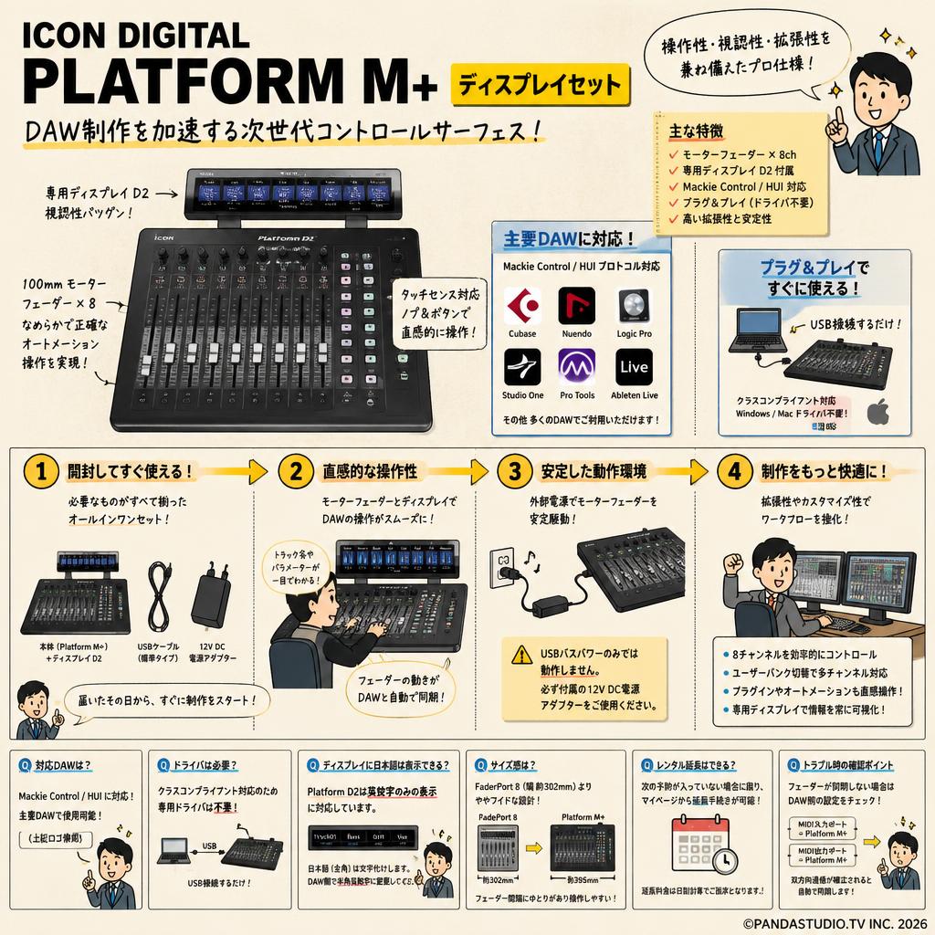 ICON DIGITAL  PLATFORM M+　ディスプレイセット FAQ（よくある質問と答え）