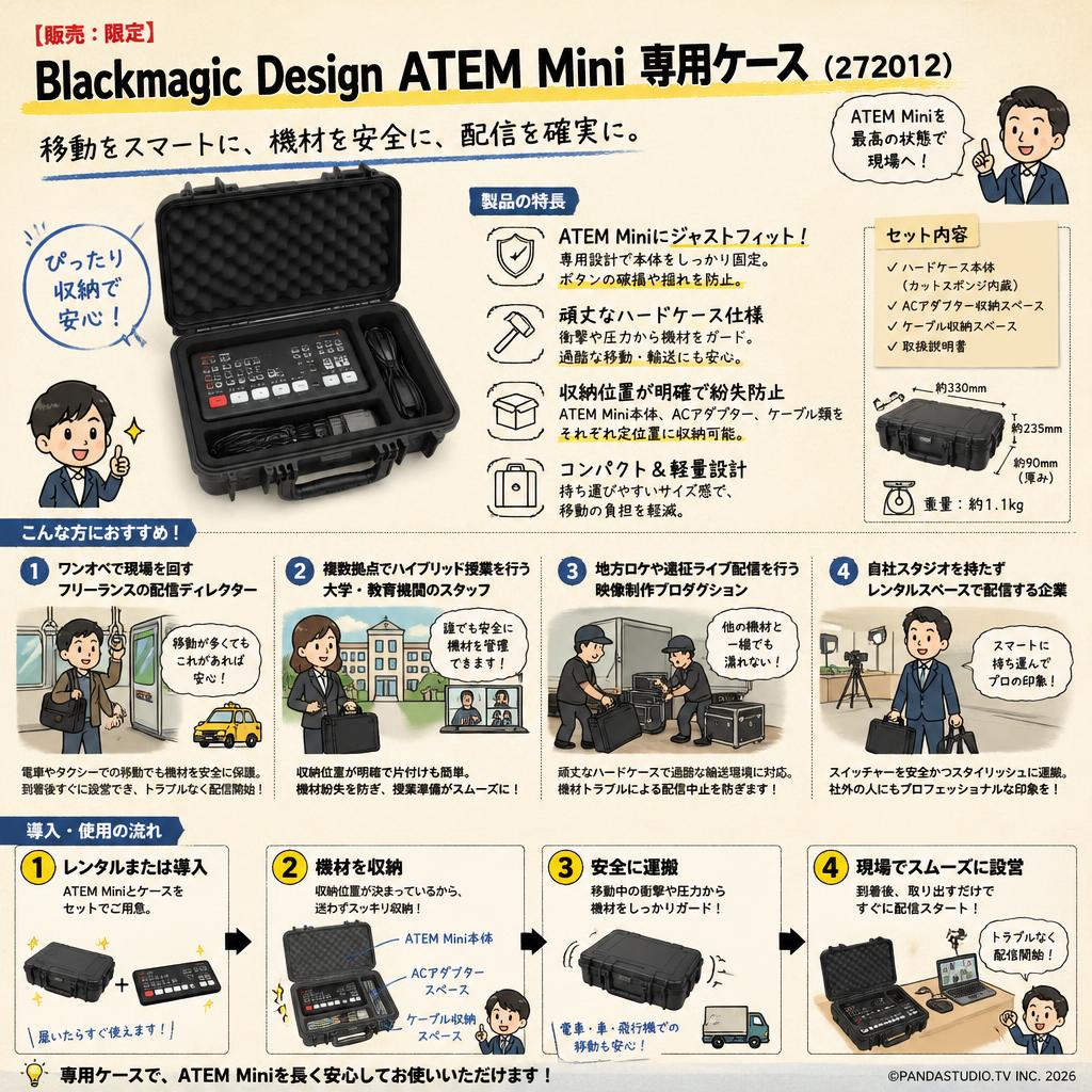 【販売：限定】Blackmagic Design ATEM Mini 専用ケース（272012） おもな対象のお客様