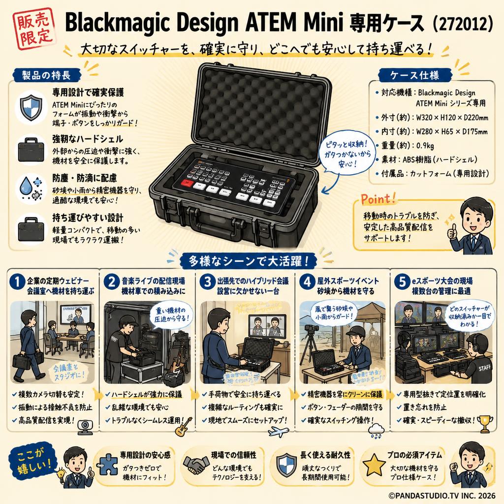 【販売：限定】Blackmagic Design ATEM Mini 専用ケース（272012） 用途