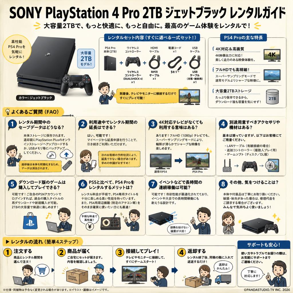 SONY PlayStation 4 Pro  2TB ジェットブラック FAQ（よくある質問と答え）