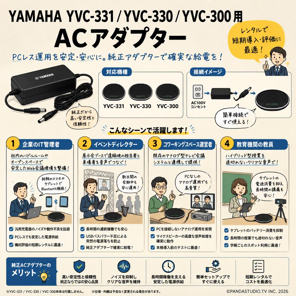 YAMAHA YVC-331 /YVC-330/YVC-300用ACアダプター おもな対象のお客様