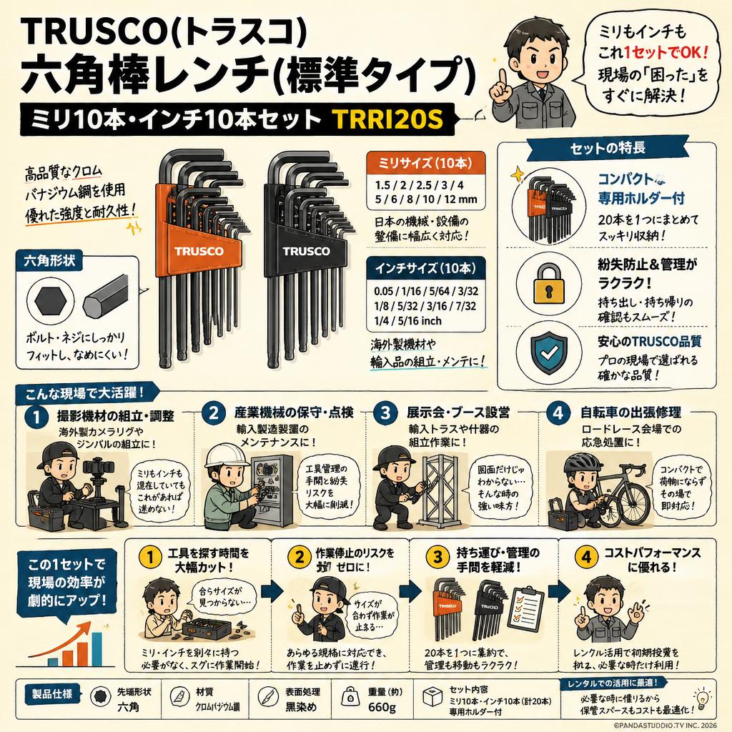 TRUSCO(トラスコ) 六角棒レンチ(標準タイプ) ミリ10本・インチ10本セット TRRI20S おもな対象のお客様