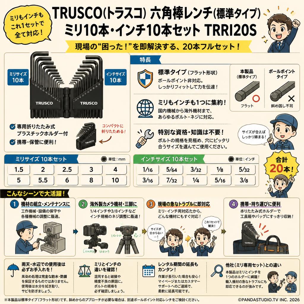 TRUSCO(トラスコ) 六角棒レンチ(標準タイプ) ミリ10本・インチ10本セット TRRI20S FAQ（よくある質問と答え）