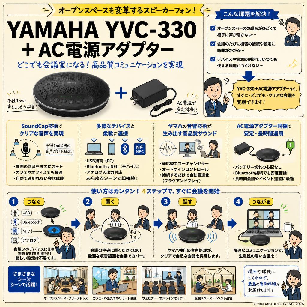 YAMAHA YVC-330 ＋ AC電源アダプター 概要