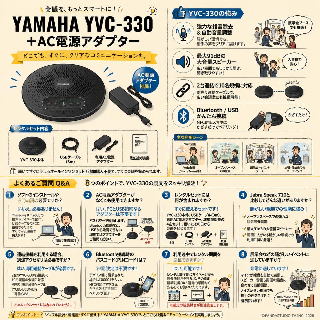 YAMAHA YVC-330 ＋ AC電源アダプター FAQ（よくある質問と答え）