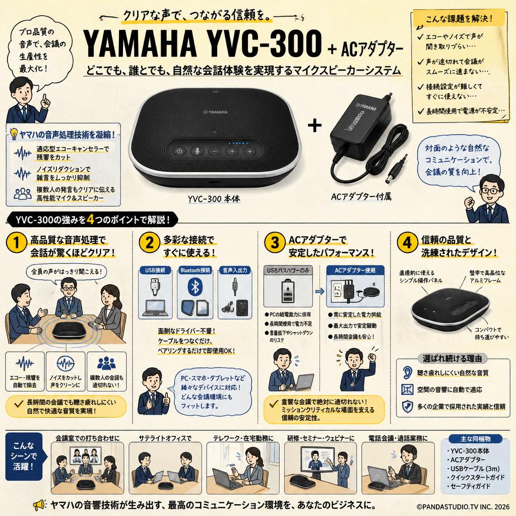 YAMAHA YVC-300 ＋ ACアダプター 概要