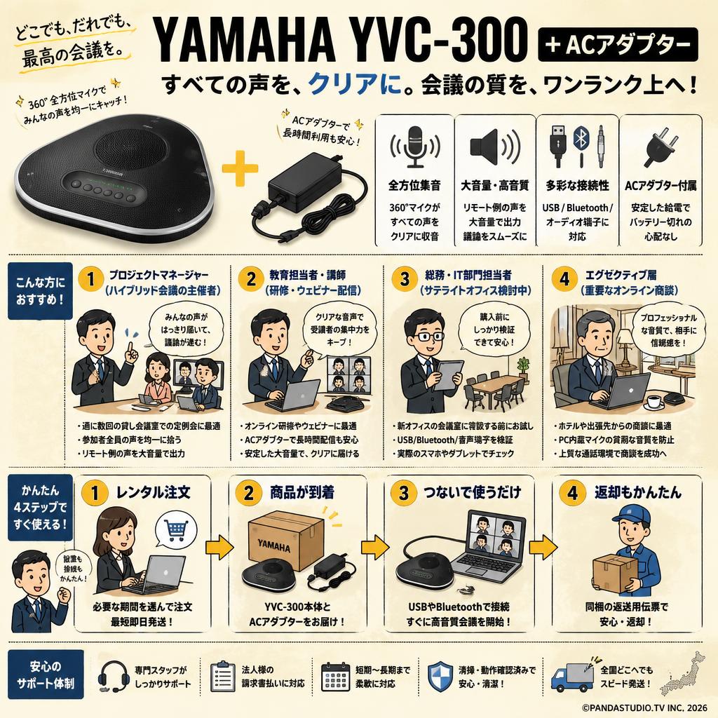 YAMAHA YVC-300 ＋ ACアダプター おもな対象のお客様