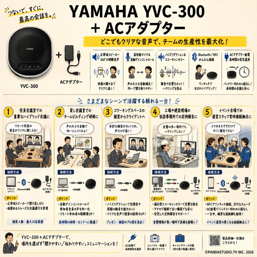YAMAHA YVC-300 ＋ ACアダプター 用途