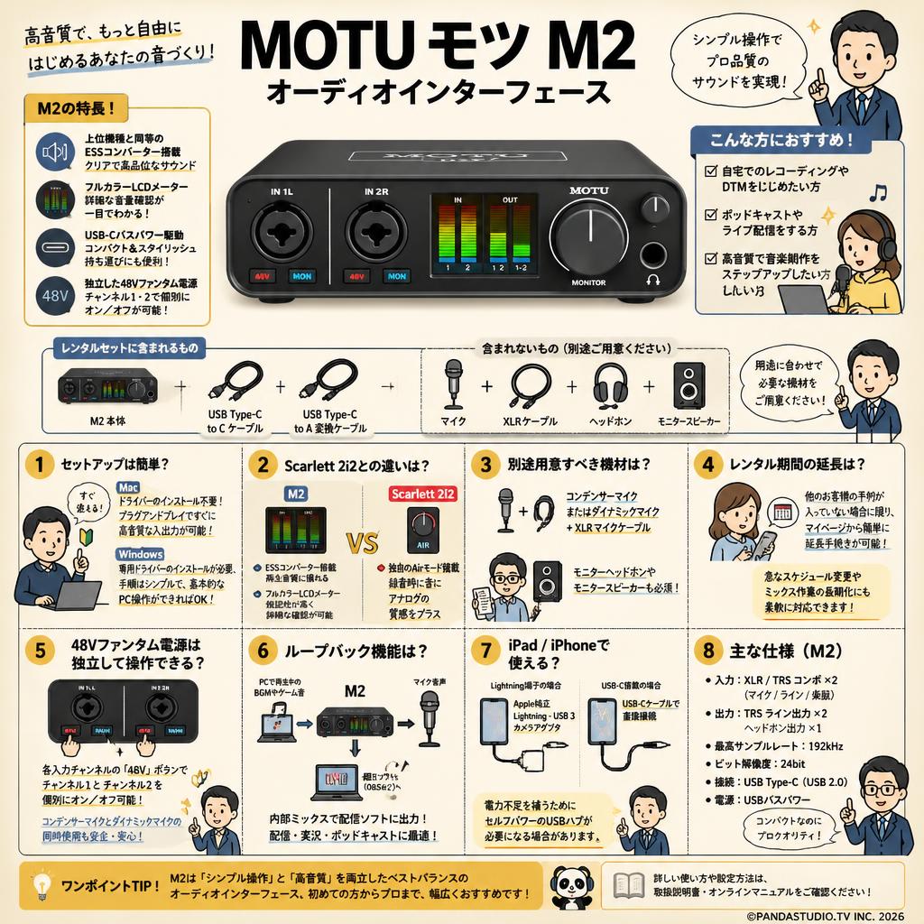 MOTU モツ M2 オーディオインターフェース FAQ（よくある質問と答え）
