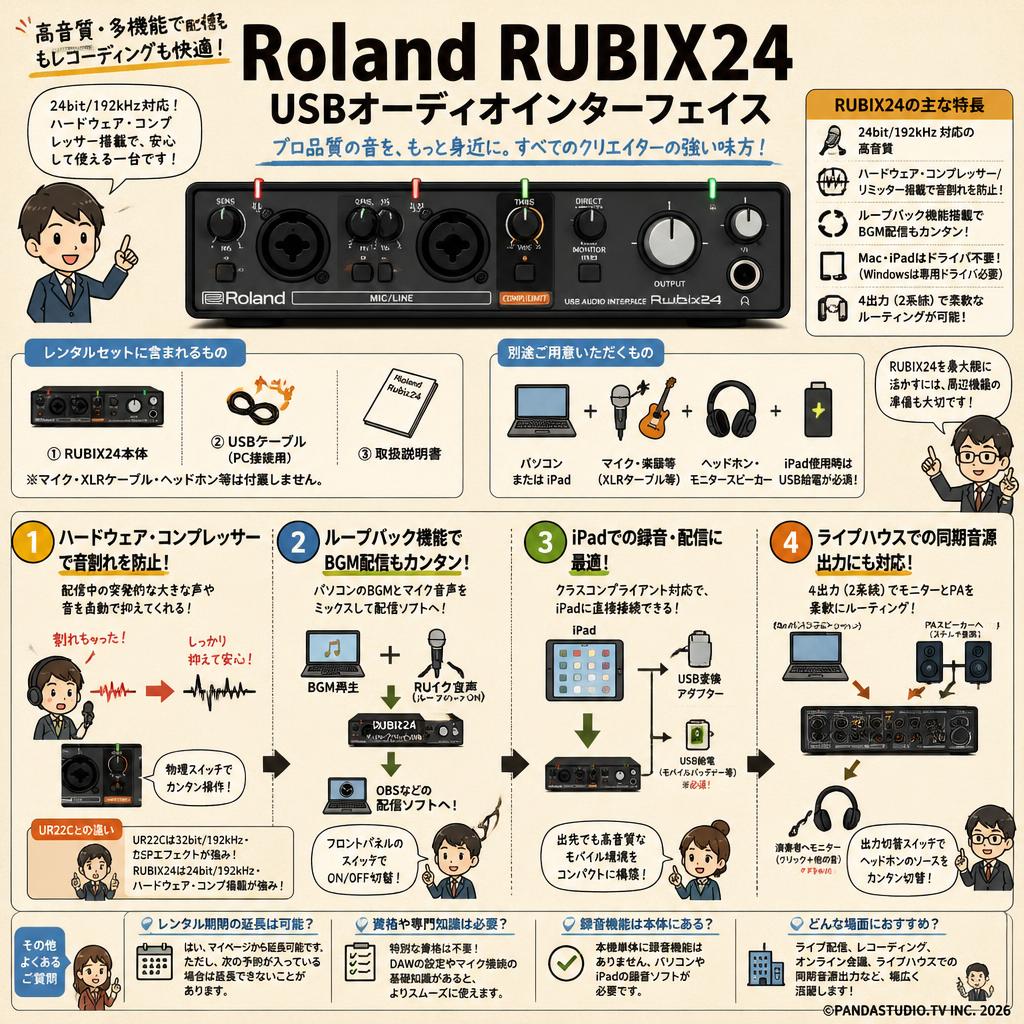 Roland RUBIX24 USBオーディオインターフェイス FAQ（よくある質問と答え）