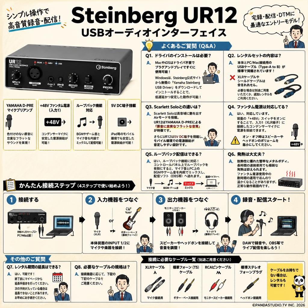 Steinberg UR12 USBオーディオインターフェイス FAQ（よくある質問と答え）