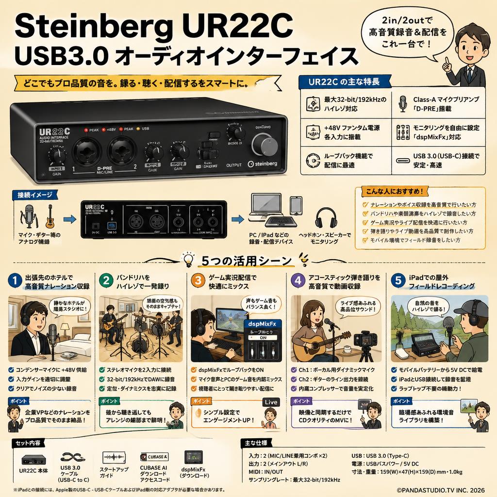 Steinberg UR22C USB3.0 オーディオインターフェイス 用途