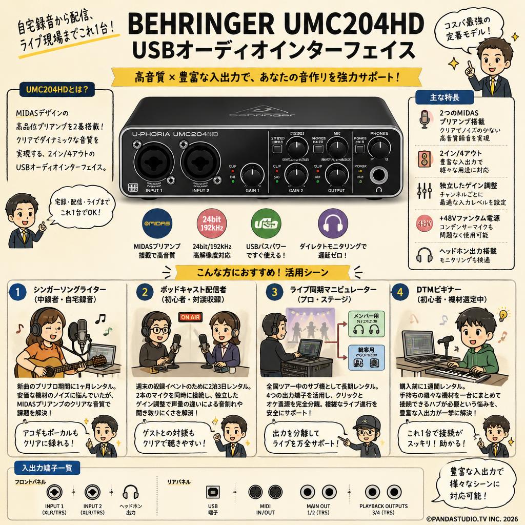 BEHRINGER UMC204HD USBオーディオインターフェイス おもな対象のお客様