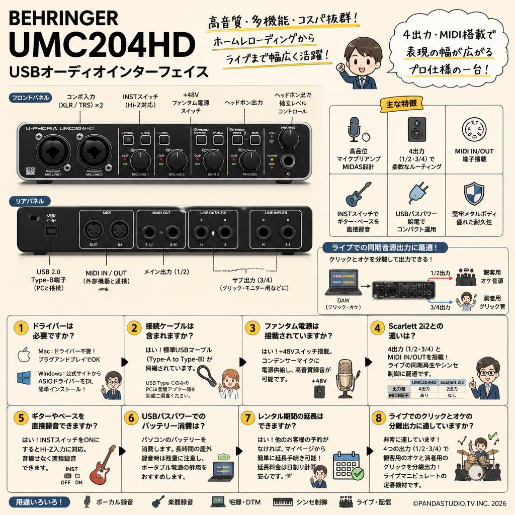 BEHRINGER UMC204HD USBオーディオインターフェイス FAQ（よくある質問と答え）