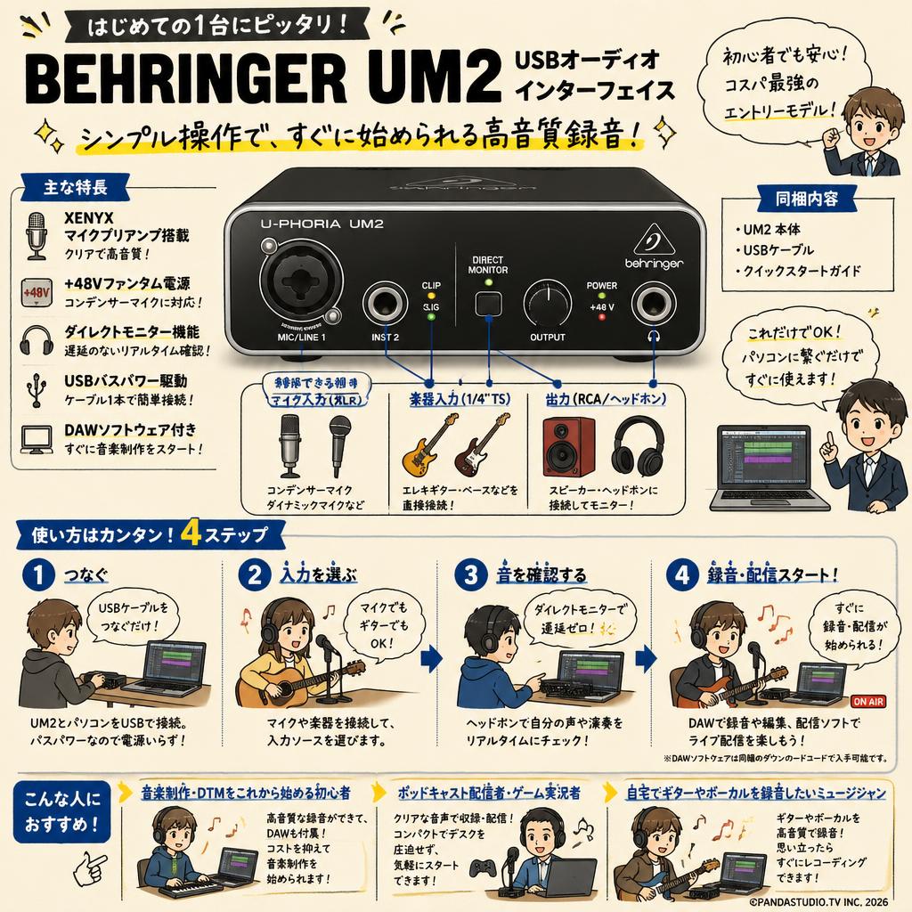 BEHRINGER UM2 USBオーディオインターフェイス おもな対象のお客様