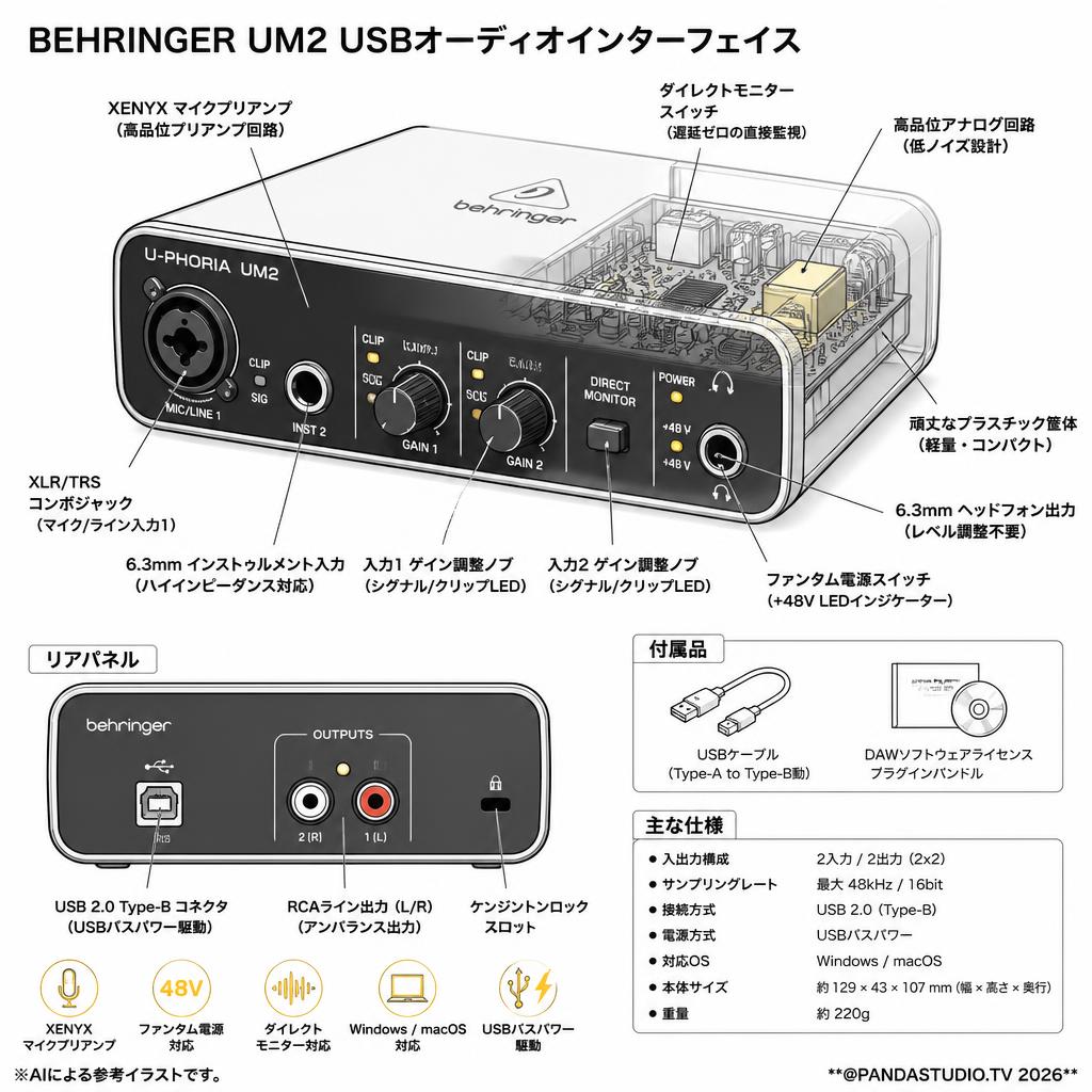 BEHRINGER UM2 USBオーディオインターフェイス スペック