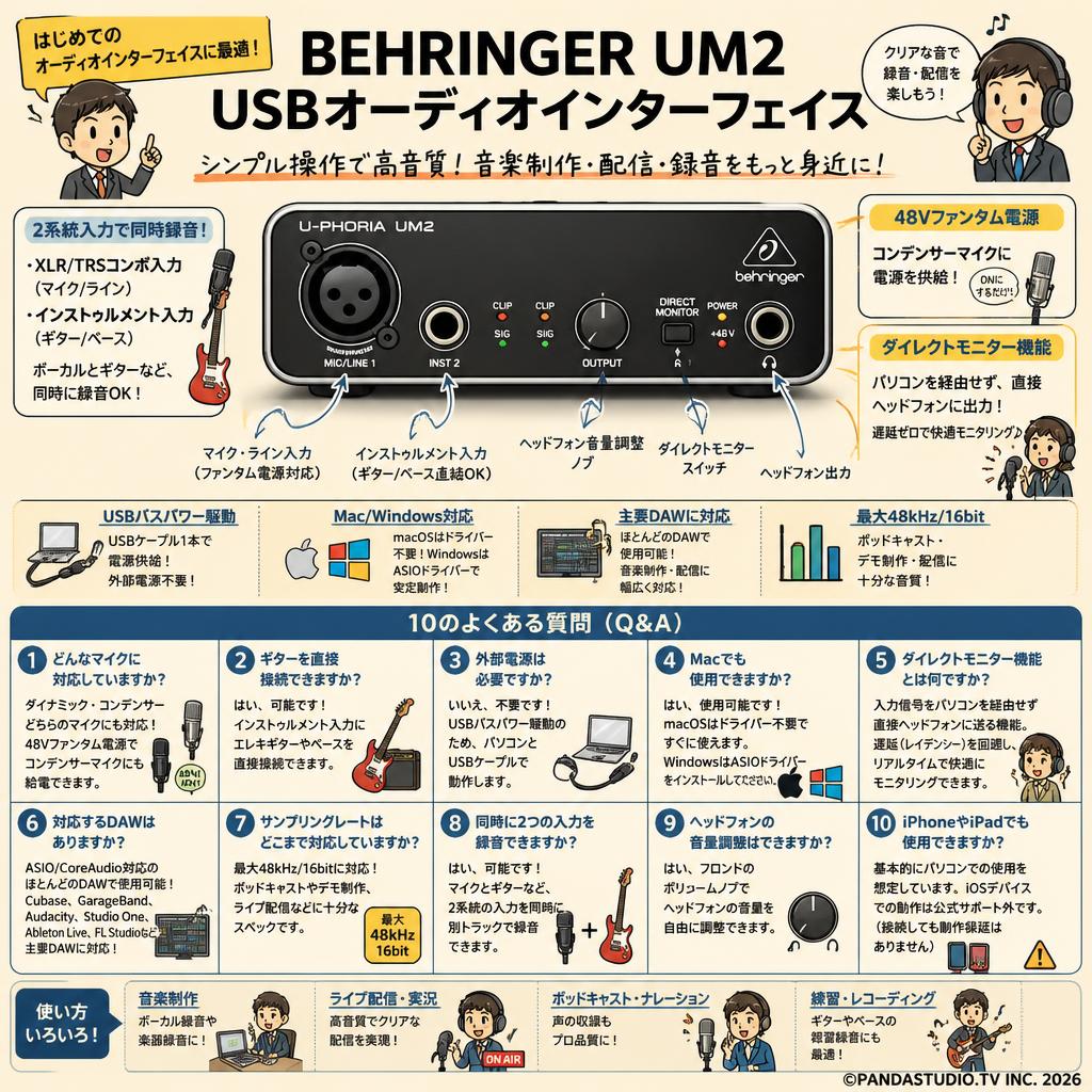 BEHRINGER UM2 USBオーディオインターフェイス FAQ（よくある質問と答え）