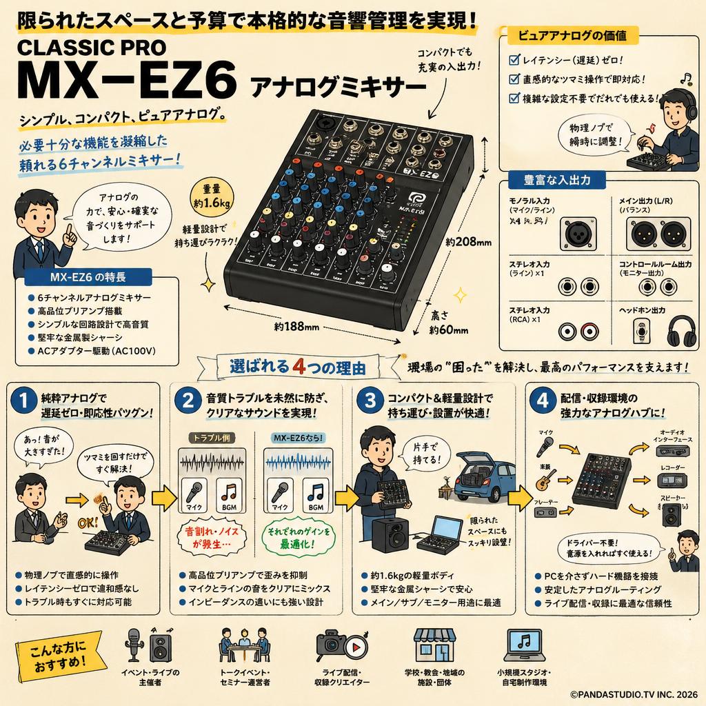 CLASSIC PRO  MX-EZ6 アナログミキサー 概要