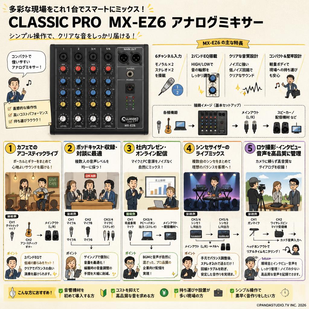 CLASSIC PRO  MX-EZ6 アナログミキサー 用途