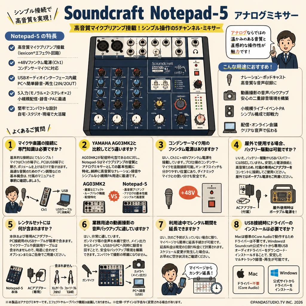 Soundcraft  Notepad-5 アナログミキサー FAQ（よくある質問と答え）
