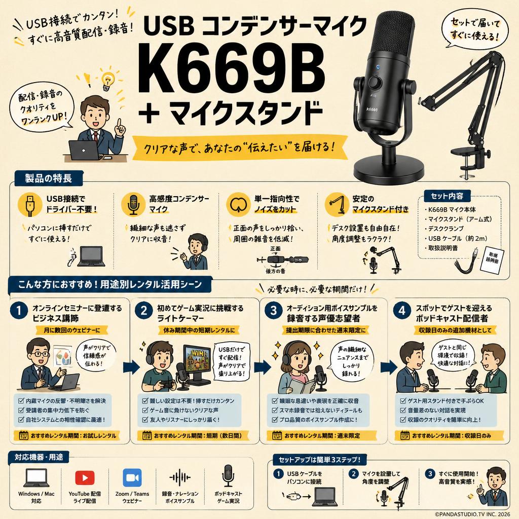 USB コンデンサーマイク K669B ＋ マイクスタンド おもな対象のお客様