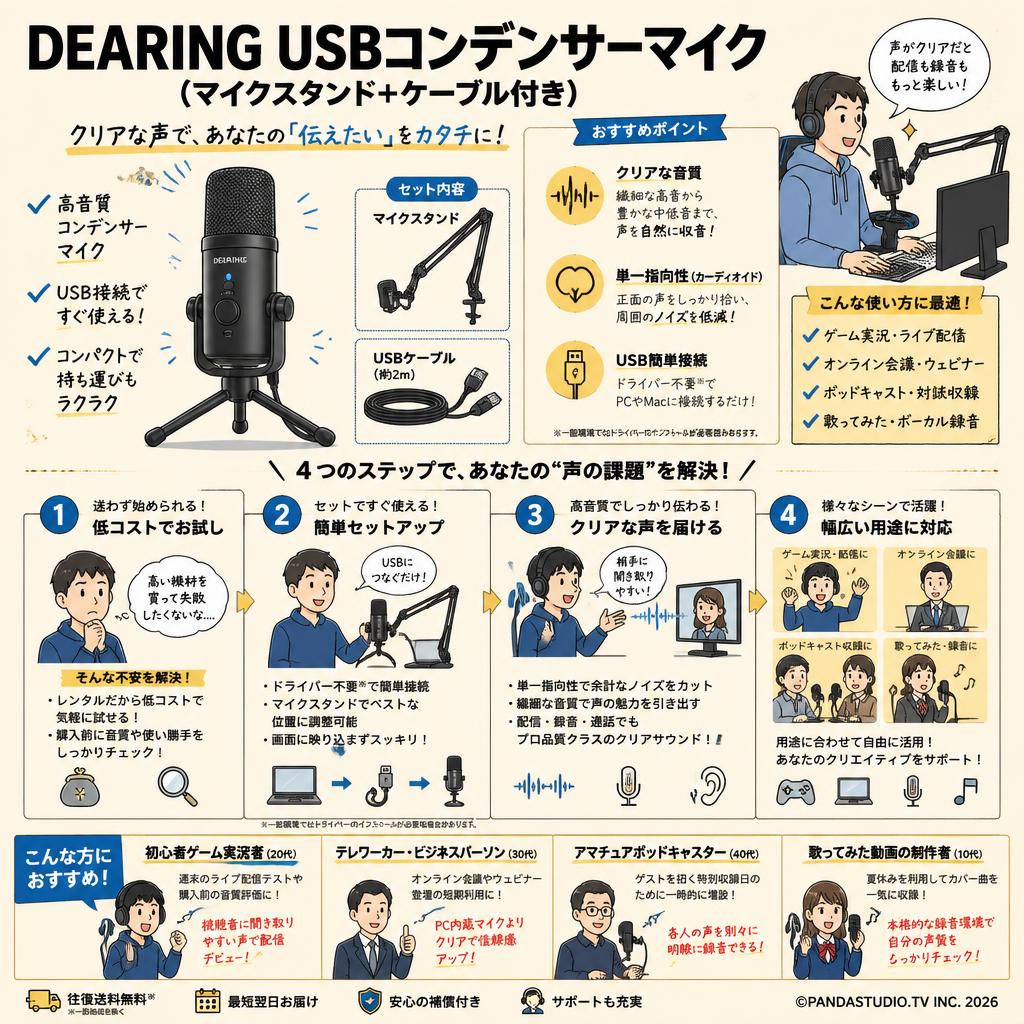 DEARING USBコンデンサーマイク (マイクスタンド＋ケーブル付き） おもな対象のお客様