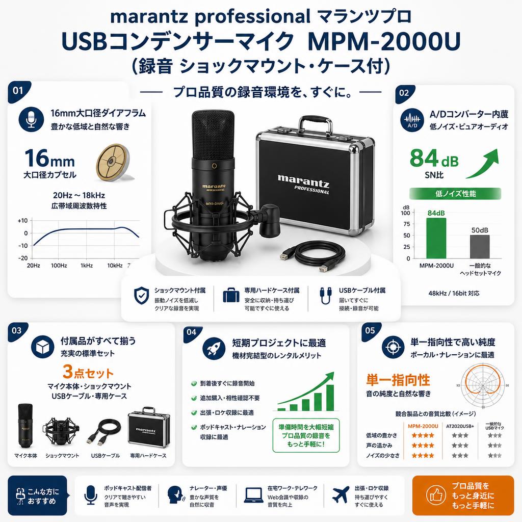marantz professionalマランツプロ USBコンデンサーマイク  MPM-2000U（録音 ショックマウント・ケース付） セールスポイント