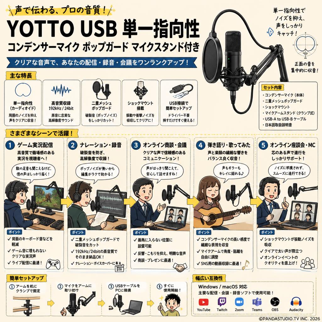 YOTTO USB 単一指向性 コンデンサーマイク ポップガード マイクスタンド付き 用途