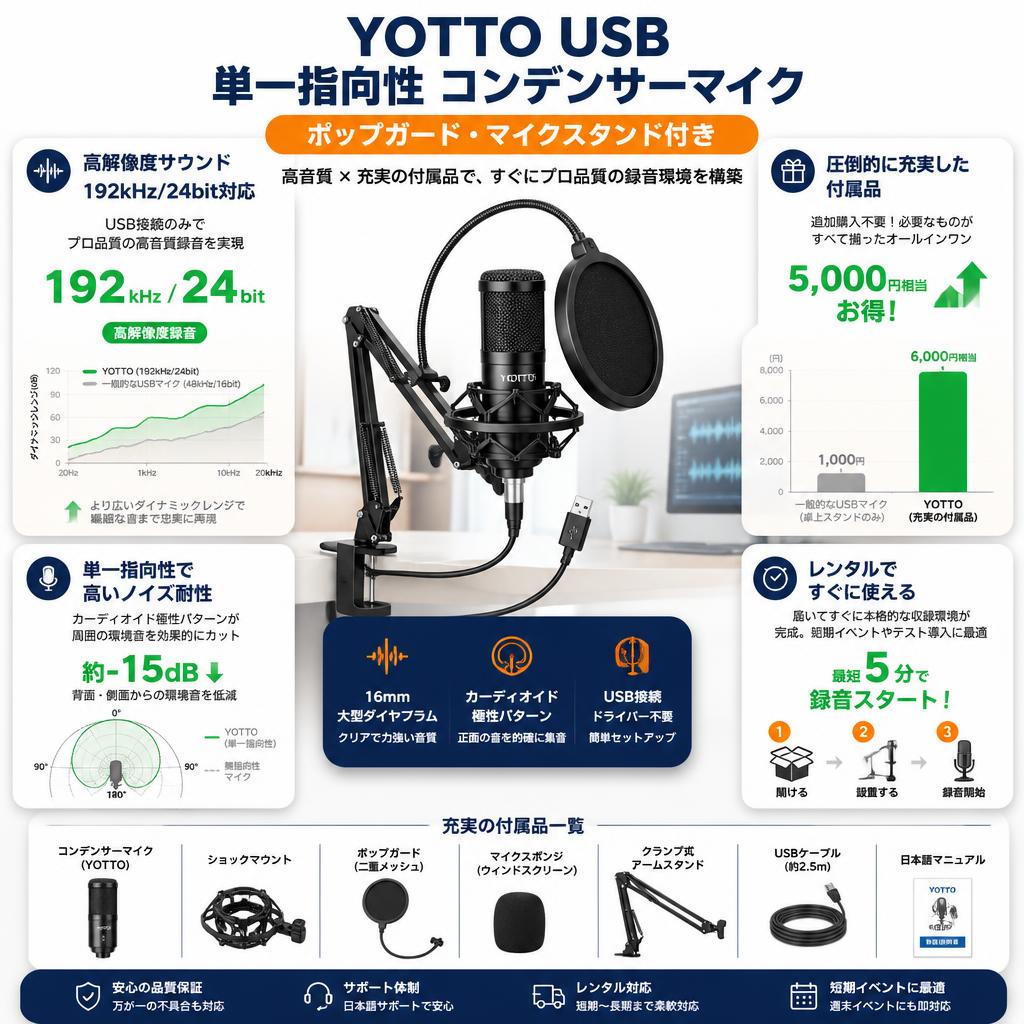 YOTTO USB 単一指向性 コンデンサーマイク ポップガード マイクスタンド付き セールスポイント