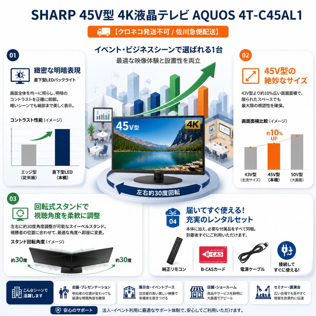 SHARP 45V型 4K液晶テレビ AQUOS 4T-C45AL1【クロネコ発送不可/佐川急便配送】 セールスポイント