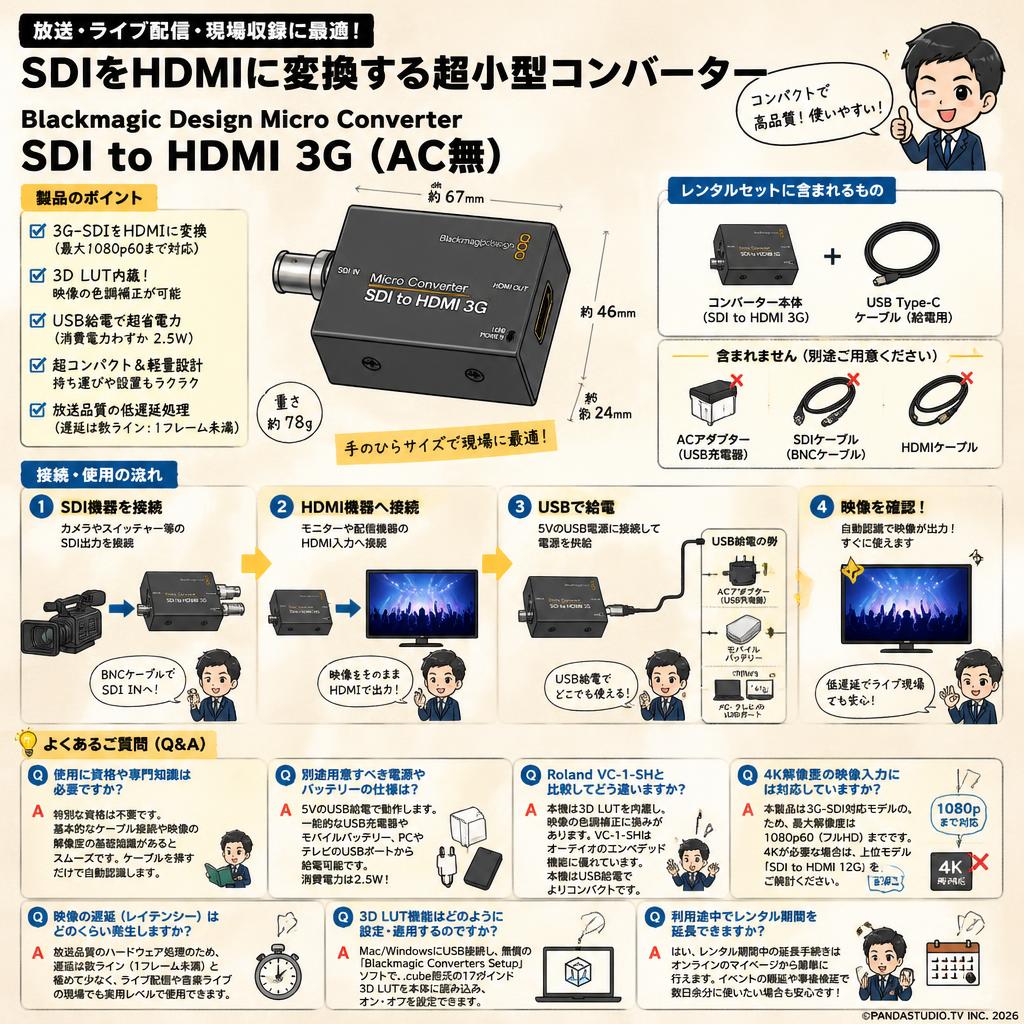 Blackmagic Design Micro Converter SDI to HDMI 3G（AC無） FAQ（よくある質問と答え）