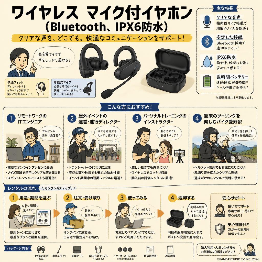 ワイヤレス マイク付イヤホン（Bluetooth、IPX6防水） おもな対象のお客様