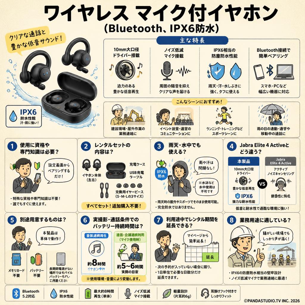 ワイヤレス マイク付イヤホン（Bluetooth、IPX6防水） FAQ（よくある質問と答え）