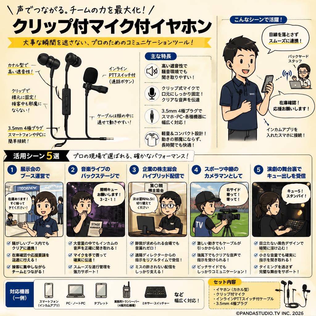 クリップ付マイク付イヤホン 用途