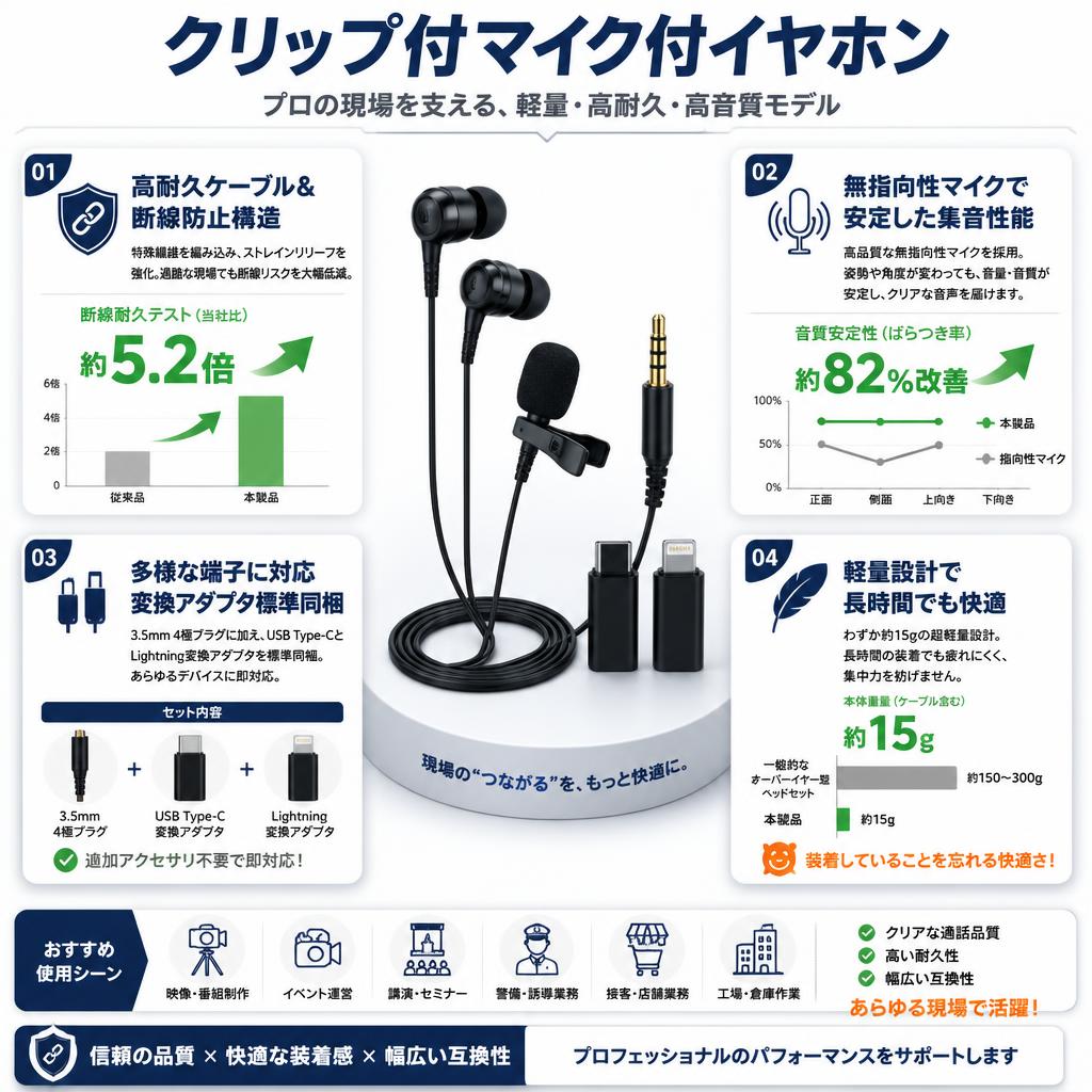 クリップ付マイク付イヤホン セールスポイント