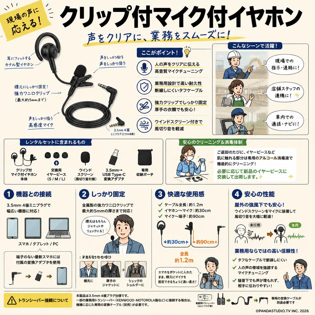 クリップ付マイク付イヤホン FAQ（よくある質問と答え）