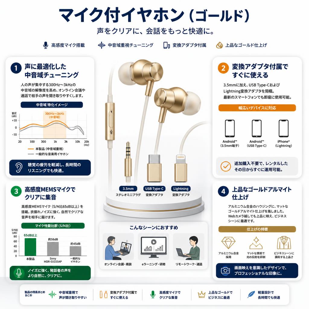 マイク付イヤホン（ゴールド） セールスポイント
