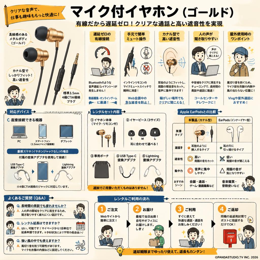 マイク付イヤホン（ゴールド） FAQ（よくある質問と答え）