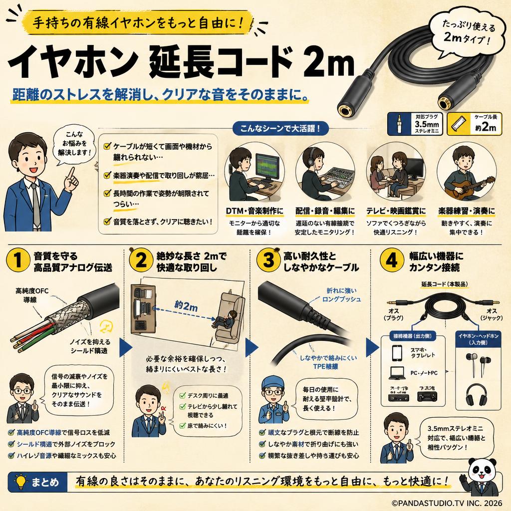 イヤホン 延長コード 2m 概要