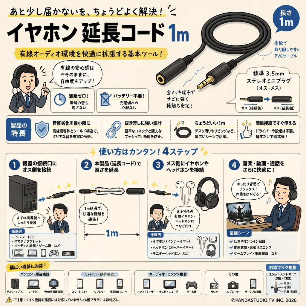 イヤホン 延長コード 1m 概要