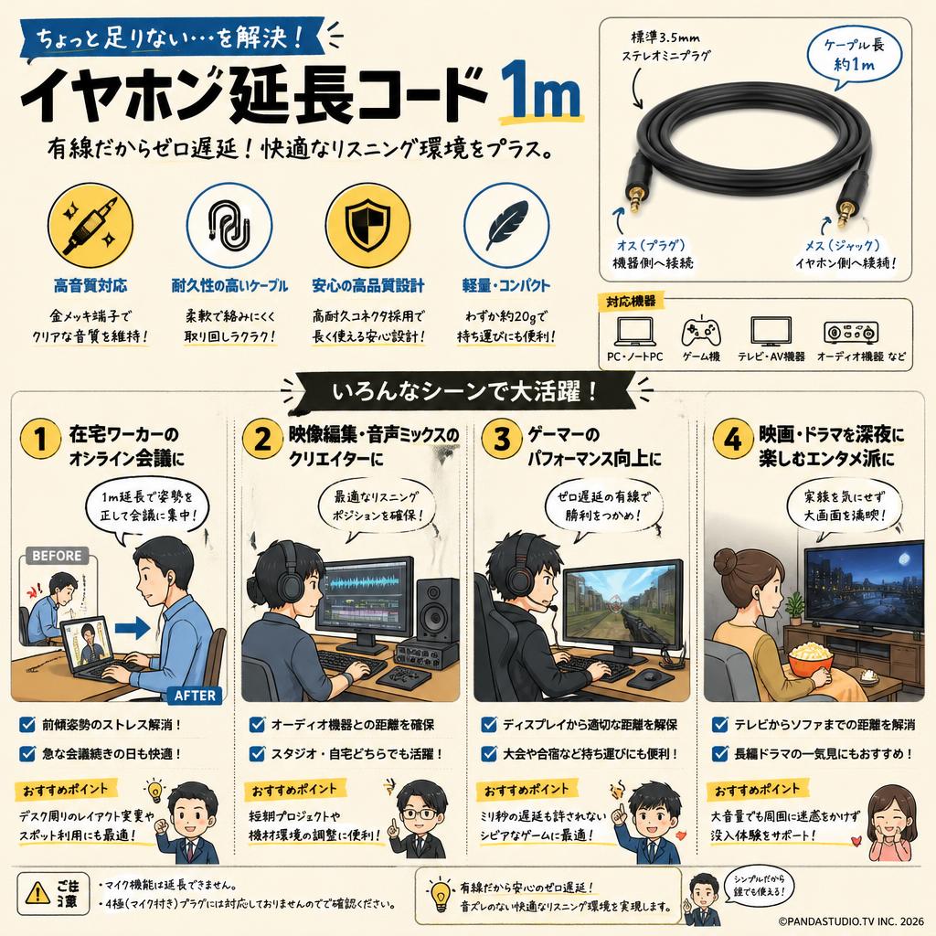 イヤホン 延長コード 1m おもな対象のお客様