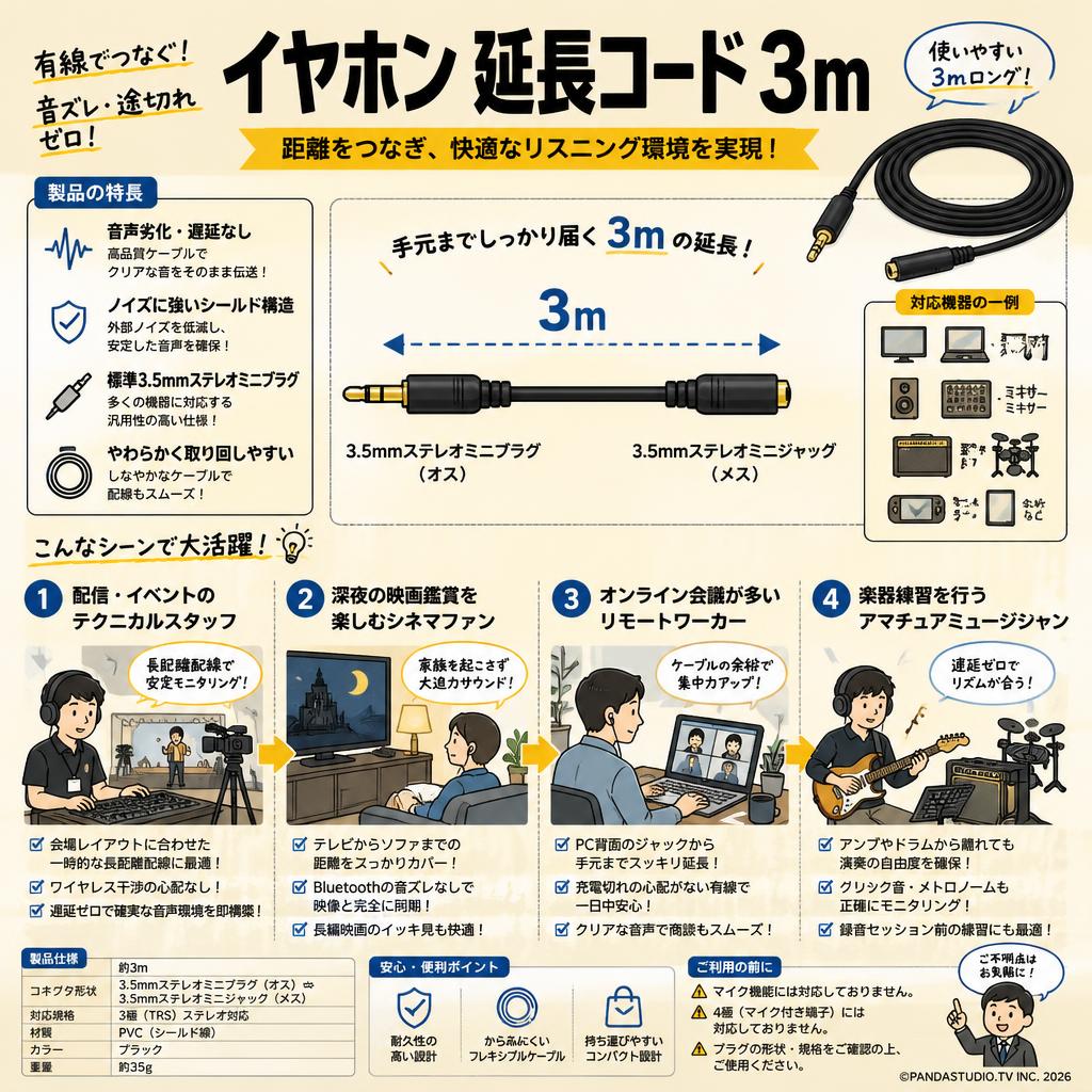 イヤホン 延長コード 3m おもな対象のお客様