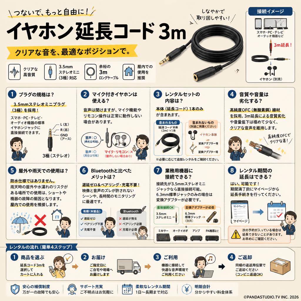 イヤホン 延長コード 3m FAQ（よくある質問と答え）